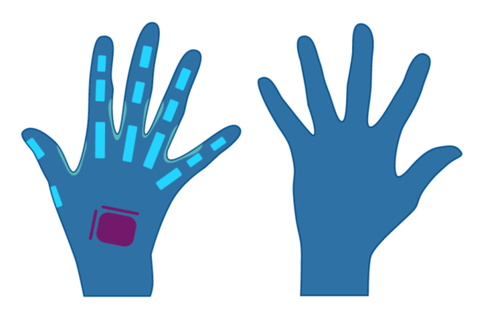 GrennGlove_Konzeptskizze