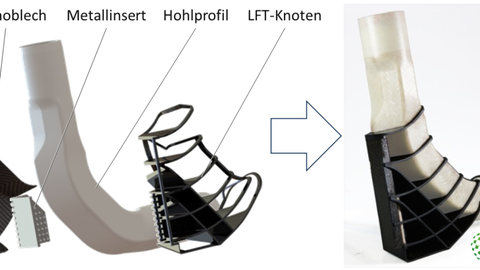 Einzelkomponenten im CAD (links) und fertiges FuPro-Bauteil (rechts)