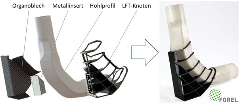 Einzelkomponenten im CAD (links) und fertiges FuPro-Bauteil (rechts)