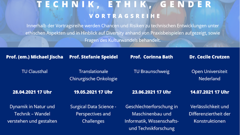 Auf dem Bild ist die Veranstaltungsposter zu Technik, Ethik, Gender zu sehen