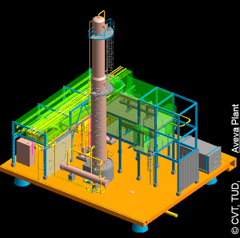 CAD-Modell einer Produktionsanlage