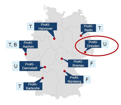 Deutschlandkarte mit den Standorten des ProKI-Netz, ProKI-Dresden hervorgehoben