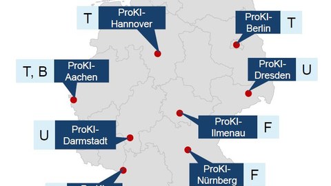 Deutschlandkarte mit den Standorten des ProKI-Netz