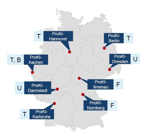 Deutschlandkarte mit den Standorten des ProKI-Netz