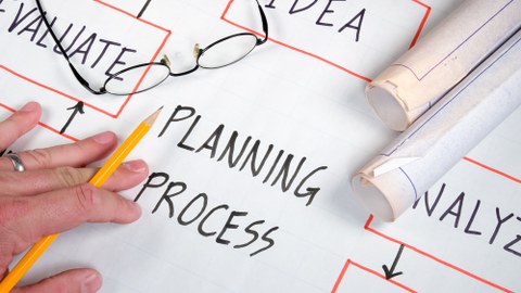Das Foto zeigt ein Blatt mit einem Ablaufdiagramm zum Thema Planungsprozess. In der unteren linken Ecke ist eine Hand zu sehen, die einen Bleistift hält, darüber liegt eine Brille.