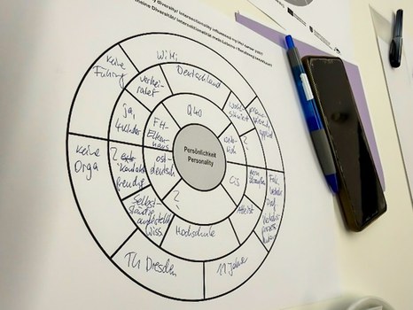 Impressionen des diesjährigen Internationalen Tags der Frauen und Mädchen in der Wissenschaft