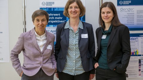   Auf dem Foto sieht man von links nach rechts die drei Gastprofessorinnen Dr. Waltraud Ernst, Dr. Martina Erlemann und Dr. Geeske Scholz.