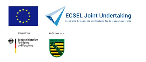 Collage aus vier Logos: Links oben sieht man das EU-Logo, rechts daneben das Logo der ECSEL Joint Undertaking, links darunter das Logo des Bundesminsiteriums für Bildung und Forschung, dnaben das Logo gefördert durch Sachsen. 