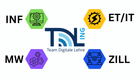 Überblick zum Team Digitale Lehre des Bereiches ING