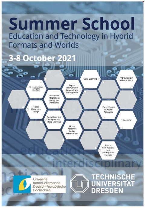 Dr. Carolin Müller: Summer School „Education and Technology in Hybrid Formats and Worlds“