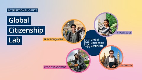 nshipDas Bild zeigt die Werbung für das TUD Global Citizenship Lab mit den vier Modulen Knowledge, Mobility, Practice@Home und Civic Engagement.