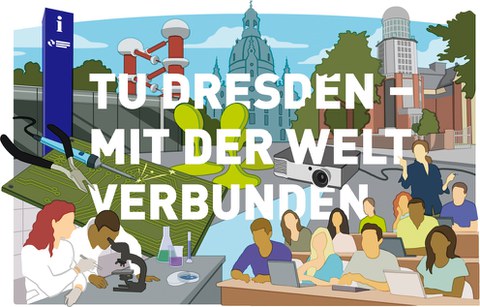 Illustration mit Gebäuden der TUD und der Frauenkirche Dresden im Hintergrund, mehreren Personen an Tischen mit Laptop im Hörsaal und Arbeiten am Mikroskop auf einer Laborbank sowie Symbolen für Wissenschaft und Technologie, darüber der Text 'TU DRESDEN – MIT DER WELT VERBUNDEN'