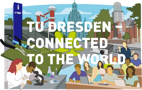 Illustration with buildings of the TUD and the Frauenkirche Dresden in the background, several people at tables with laptops in the lecture hall and working on microscopes on a laboratory bench, as well as symbols for science and technology, above which is the text 'TU DRESDEN – CONNECTED TO THE WORLD'.