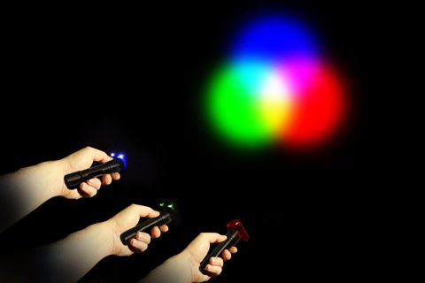 Mit drei Taschenlampen werden drei Lichtkreise, einer in Blau, einer in Grün, einer in Rot auf eine schwarze Fläche geworfen. Die Kreise überschneiden sich. In den Schnittpunkten sind die Farben Gelb, Weiß, Lila und Hellblau zu sehen.