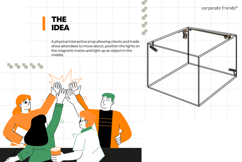 Illustration mit 4 Studierenden die sich ein High Five geben und das Modell einer Beleuchtungsbox