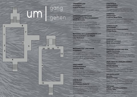 Examensausstellungen Kunstpädagogik Februar 2017