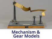 Collection of Production Measurement Technology 