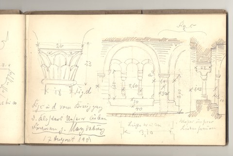 Skizzenbuch von F. Borowski, 1901/2