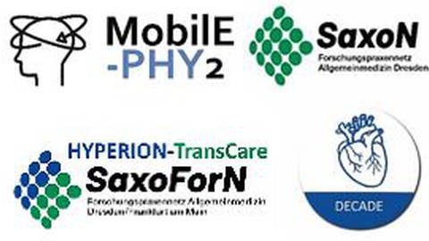 Logos verschiedener Projekte - Mobile-PHY2; HYPERION-Transcare, DECADE,SaxoN