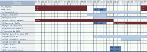 Example Booking