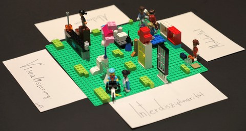 LEGO® Serious Play® - LEGO-Platte mit gebauten Modellen und Karten zur Visualisierung