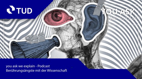 Cover von You ask we explain - Ein Podcast der Technischen Universität Dresden