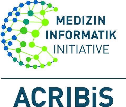 Logo der MII mit Schriftzug ACRIBIS