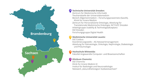 Karte von Brandenburg und Sachsen