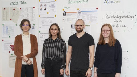 4 Personen vor einem Whiteboard mit vielen Zetteln