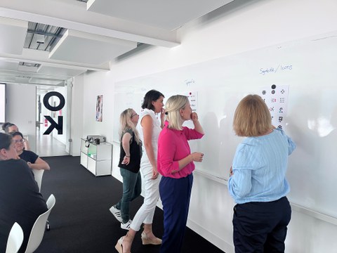 Brainstorming zur Logo-Entwicklung