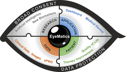 LOGO_ EyeMatics