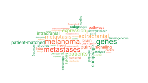 MelanomaMetastases