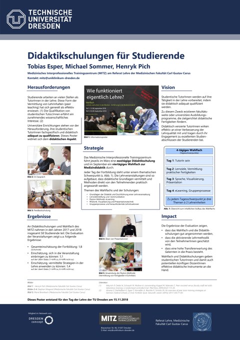 Poster Didaktikschulungen für den Tag der Lehre 2018