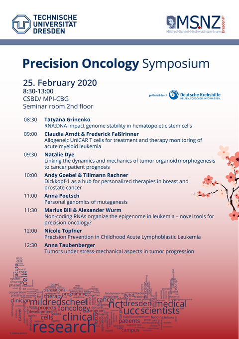 Poster_PrecsionOncology2020