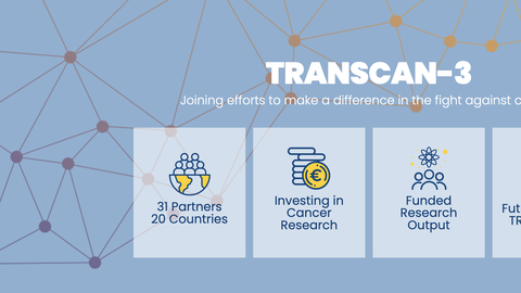 TRANSCAN-3 Logo