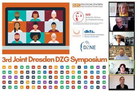 3. Gemeinsames DZG Symposium