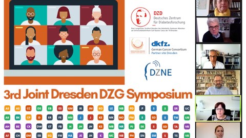 3. Gemeinsames DZG Symposium