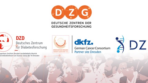 Kopfzeile inkl. Logos DZG Symposium Dresden
