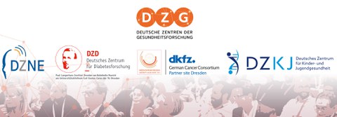 Kopfzeile inkl. Logos DZG Symposium Dresden