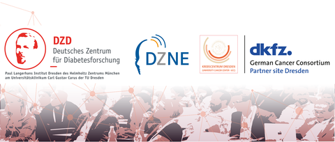 Kopfzeile inkl. Logos DZG Symposium Dresden