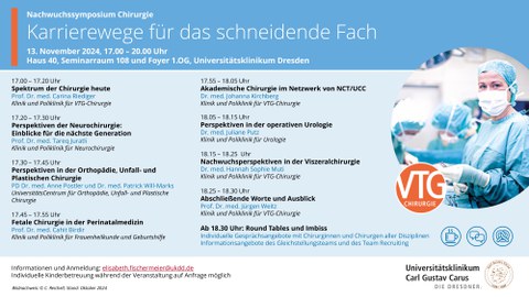 Nachwuchssymposium