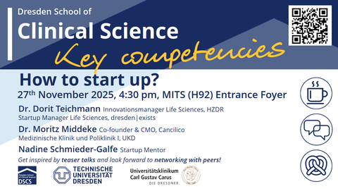 Monitor DSCS Key Competencies How to start up