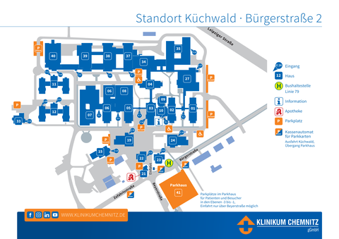 Küchwald_0001