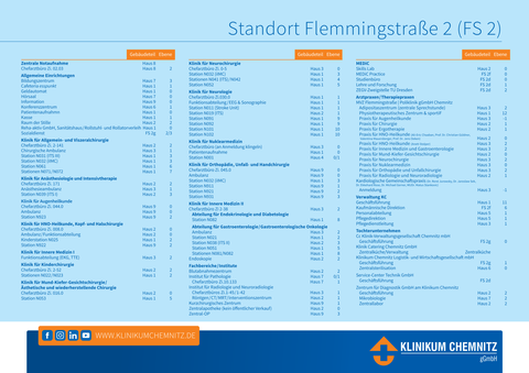 Flemmingstraße_0002