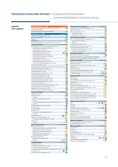 Lageplan_4_2026