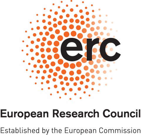 Logo European Research Council