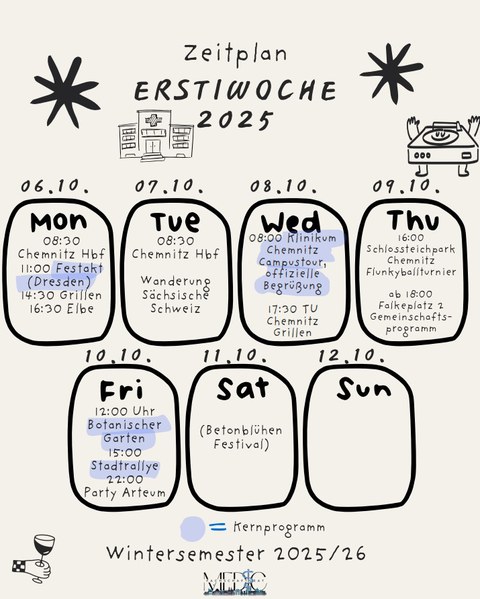 Erstsemesterwoche MEDiC