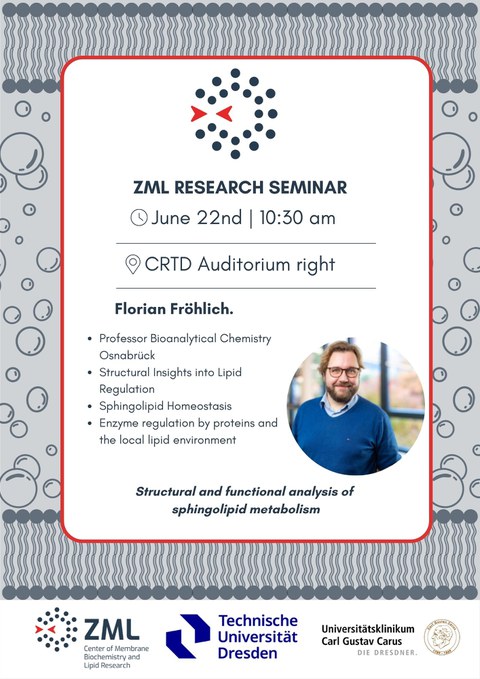 ZML Seminar Fröhlich