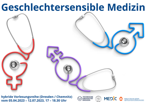 Programmflyer zur Ringvorlesung Geschlechtersensible Medizin mit Information zum veranstaltungszeitraum, Zugang zu weiteren Informationen, und einer Abbildung von drei Stethoskopen, deren Schlauchabschnitte zu den Geschlechtssymbolen weiblich, mämmlich, non-binär geformt sind