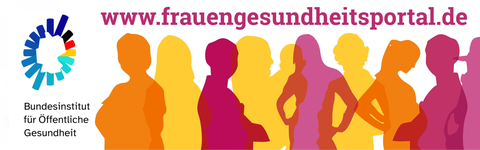 Banner des Frauengesundheitsportals des Bundesinstituts für Öffentliche Gesundheit: Gezeigt werden Silhouetten von Frauen